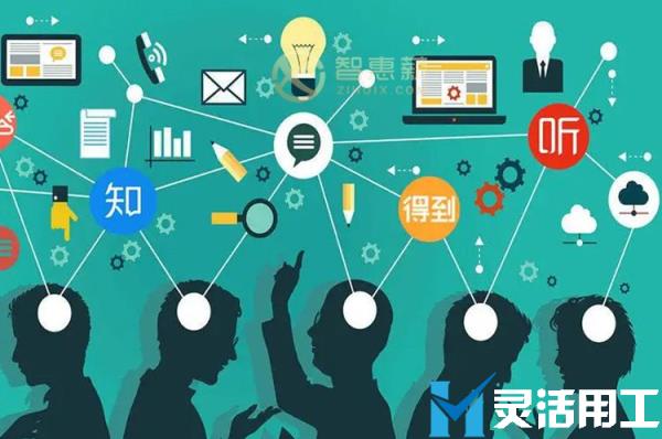 知识付费代理分销劳务费结算内容及流程