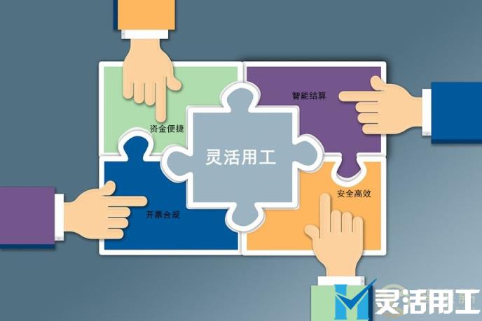 任何企业都可以用灵活用工，它解决了哪些问题？